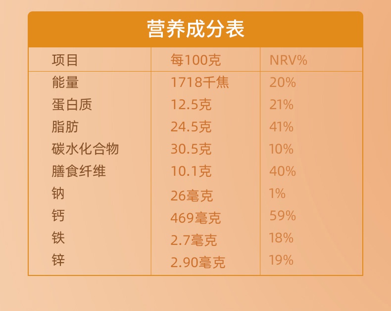 盒裝-核桃芝麻糕_12.jpg