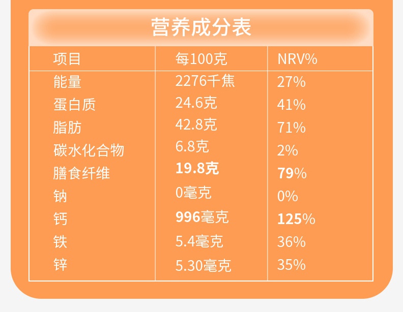 盒裝-益生元黑芝麻片_12.jpg